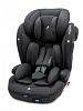 Фото товара Автокресло Osann Flux Isofix Klima All Black